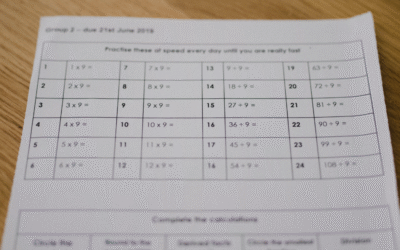Critics Question Latest Wisconsin Test Scores